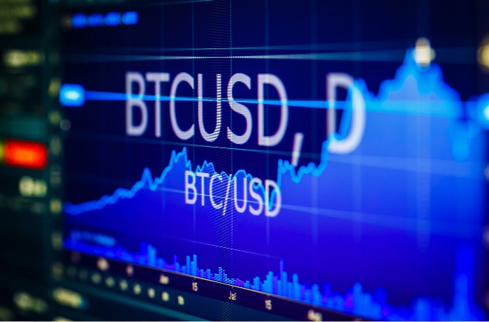 Bitcoin CFD Trading